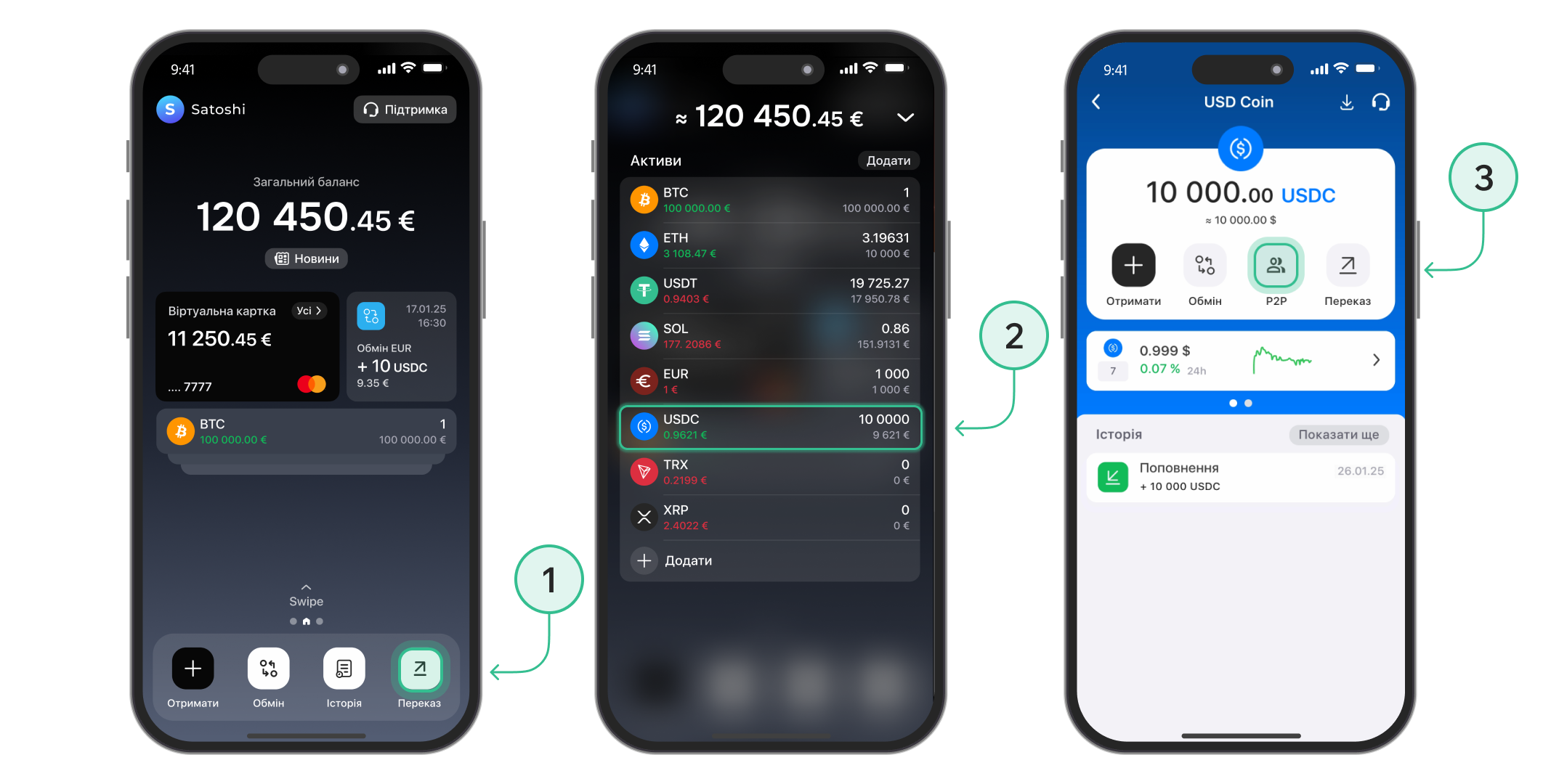 Withdraw Step 2 Usdc