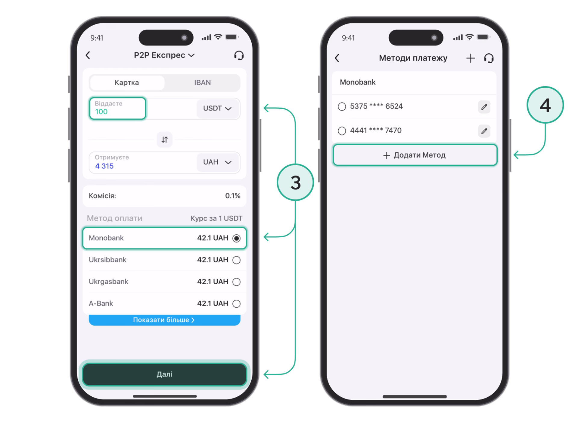 P2p Usdt Uah Step 2