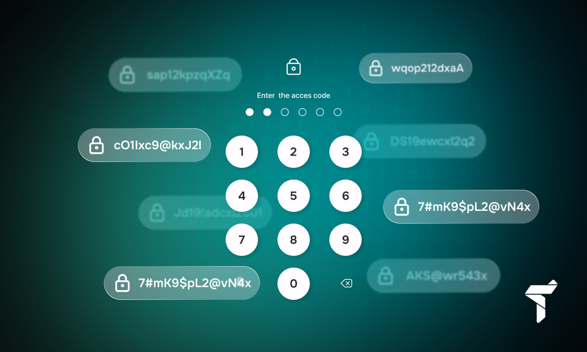 Two-factor authentication (2FA) for online banking and account protection