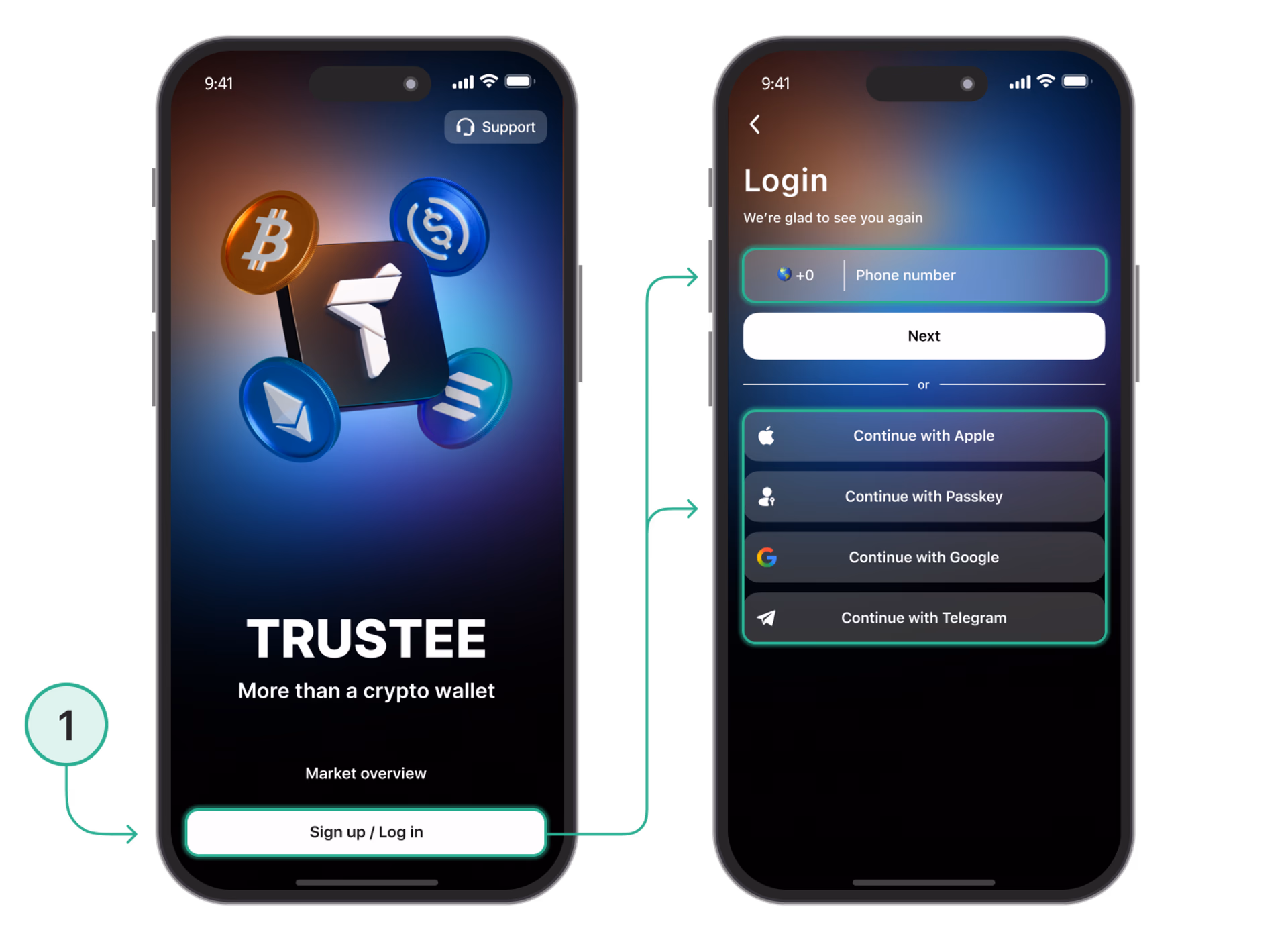 Trustee Plus sign-up for Google Ads crypto payments: SMS verification
