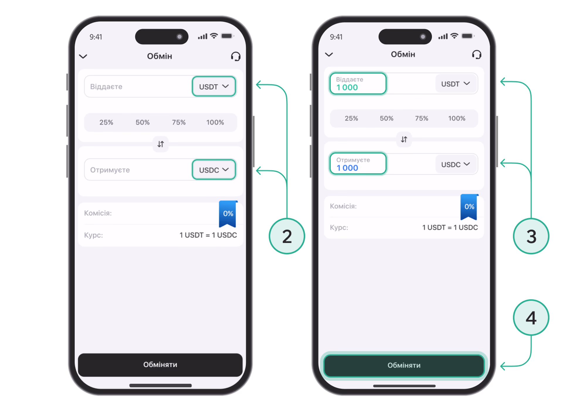 How to Swap Ua Step 2