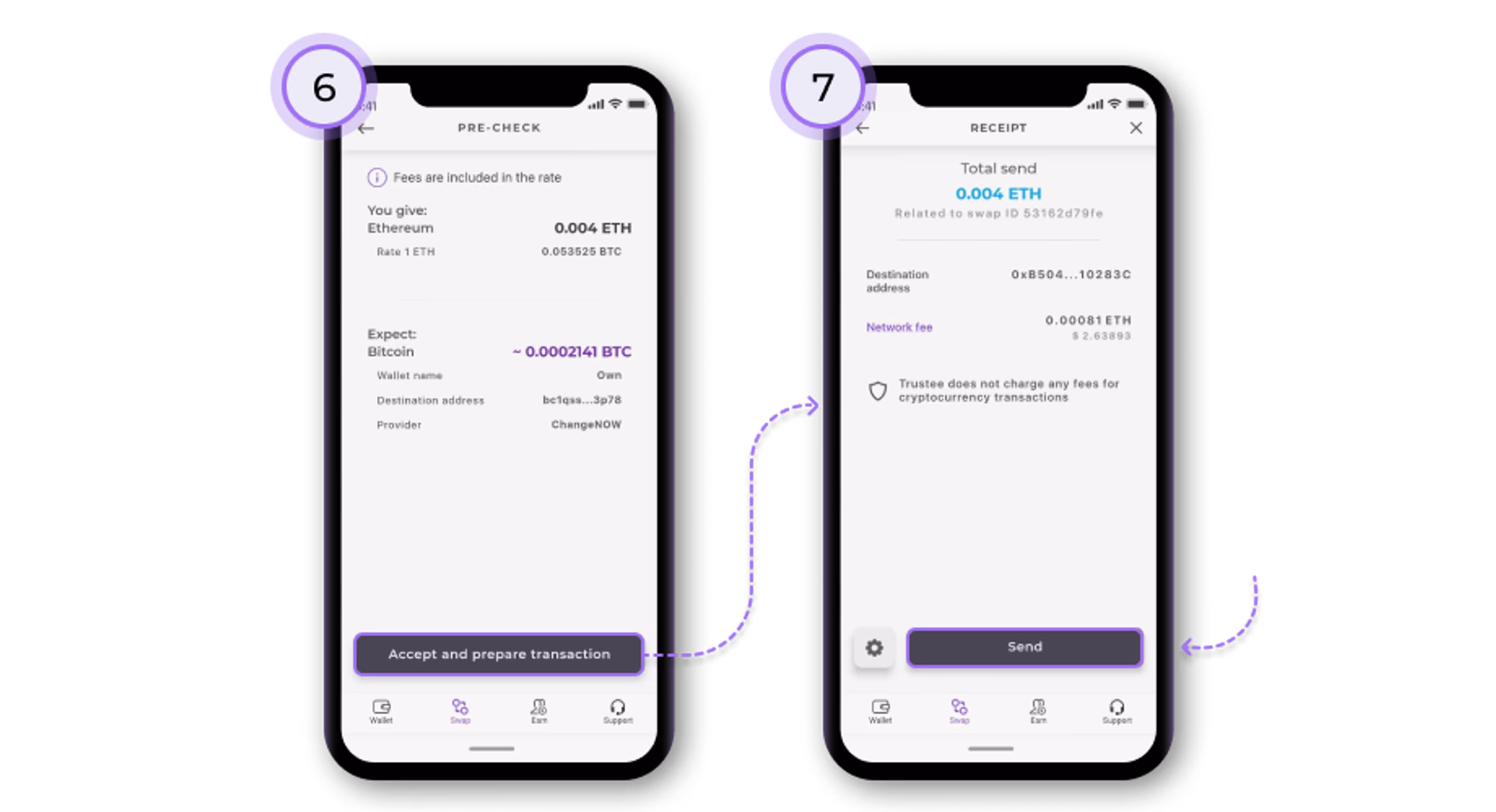 How to Swap One Cryptocurrency for Another 3