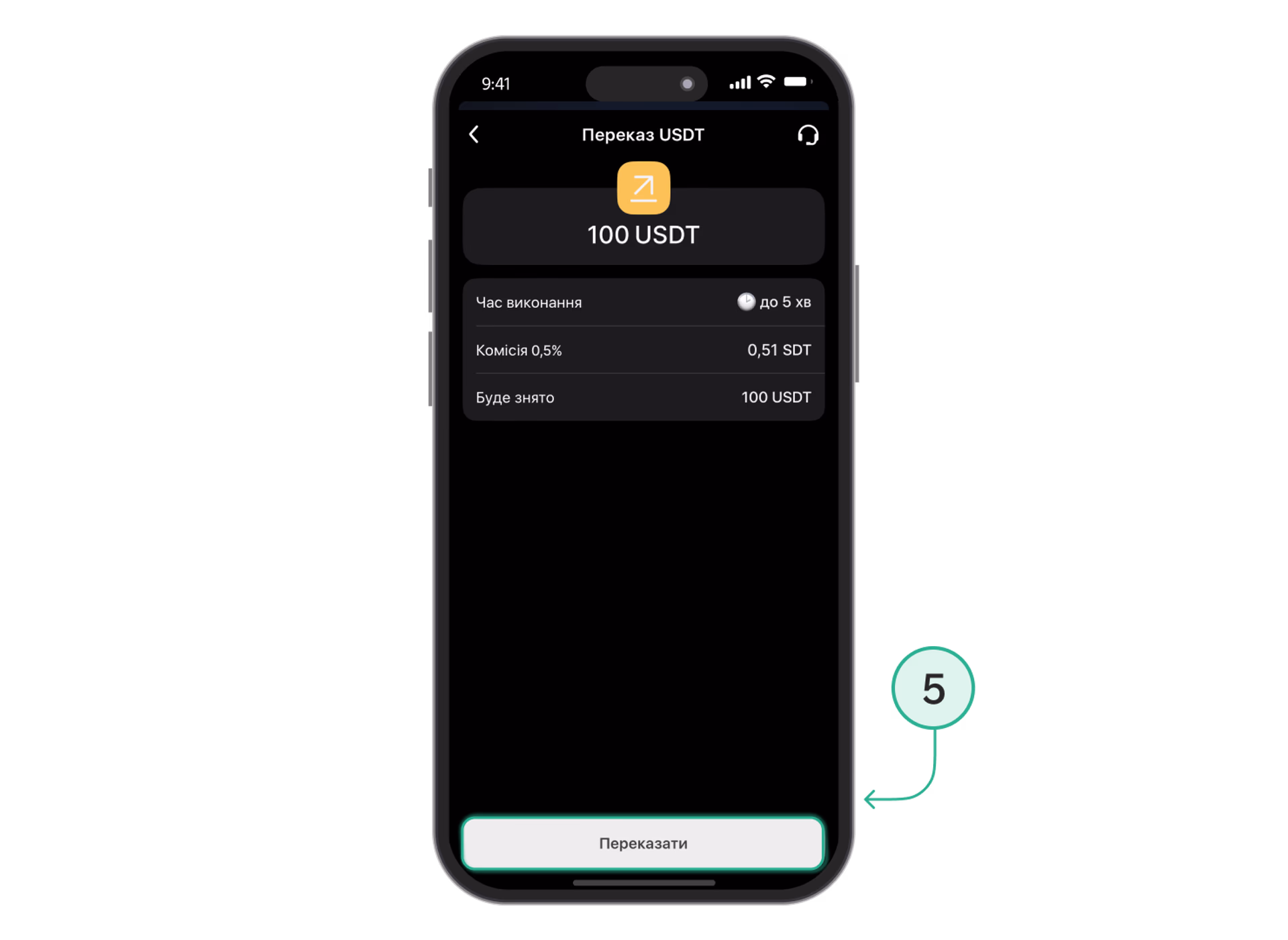 Usdt Top up Ua 3