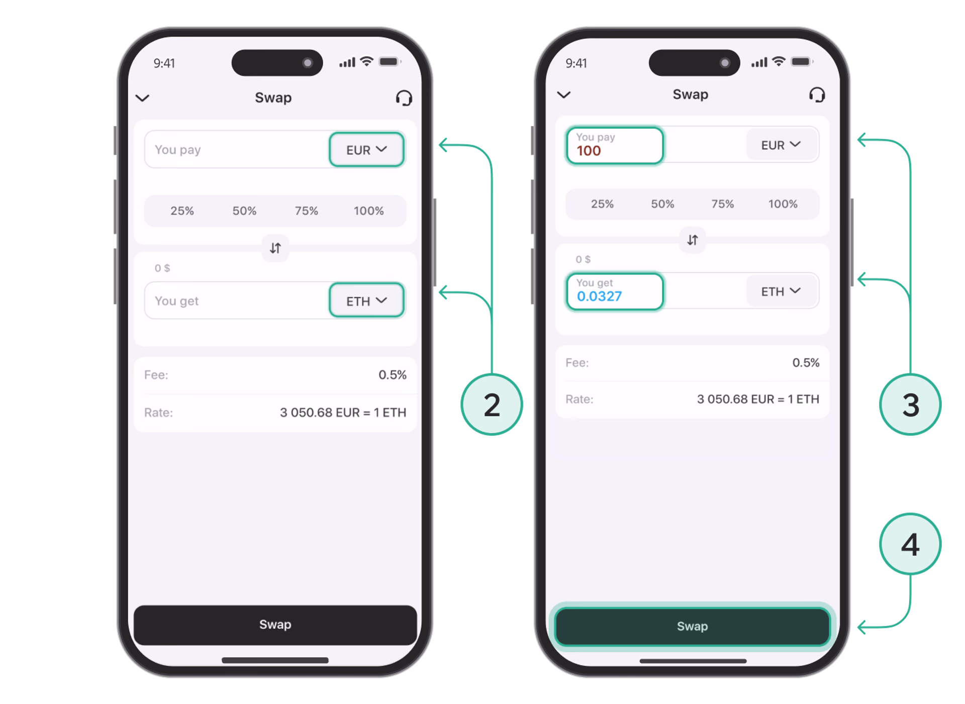 How to Swap En Step 2
