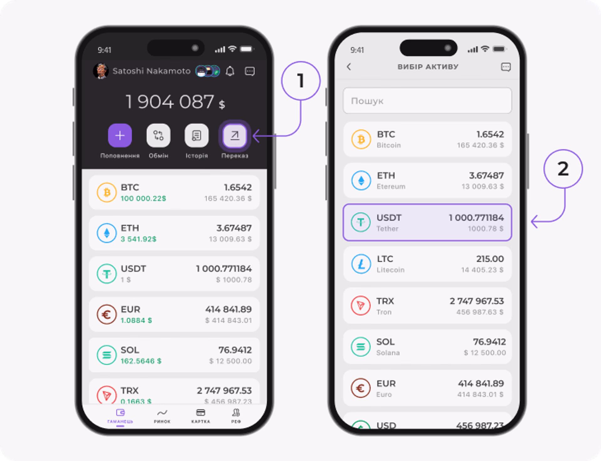 как вывести USDT на карту через P2P перевод