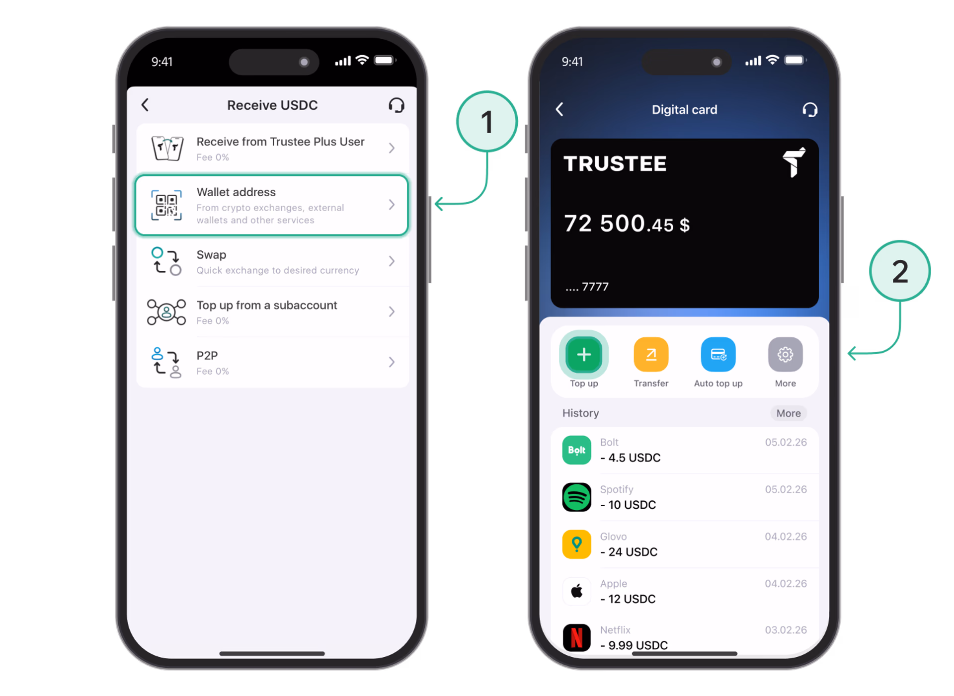 how to top up a card with USDC to pay for ChatGPT Plus