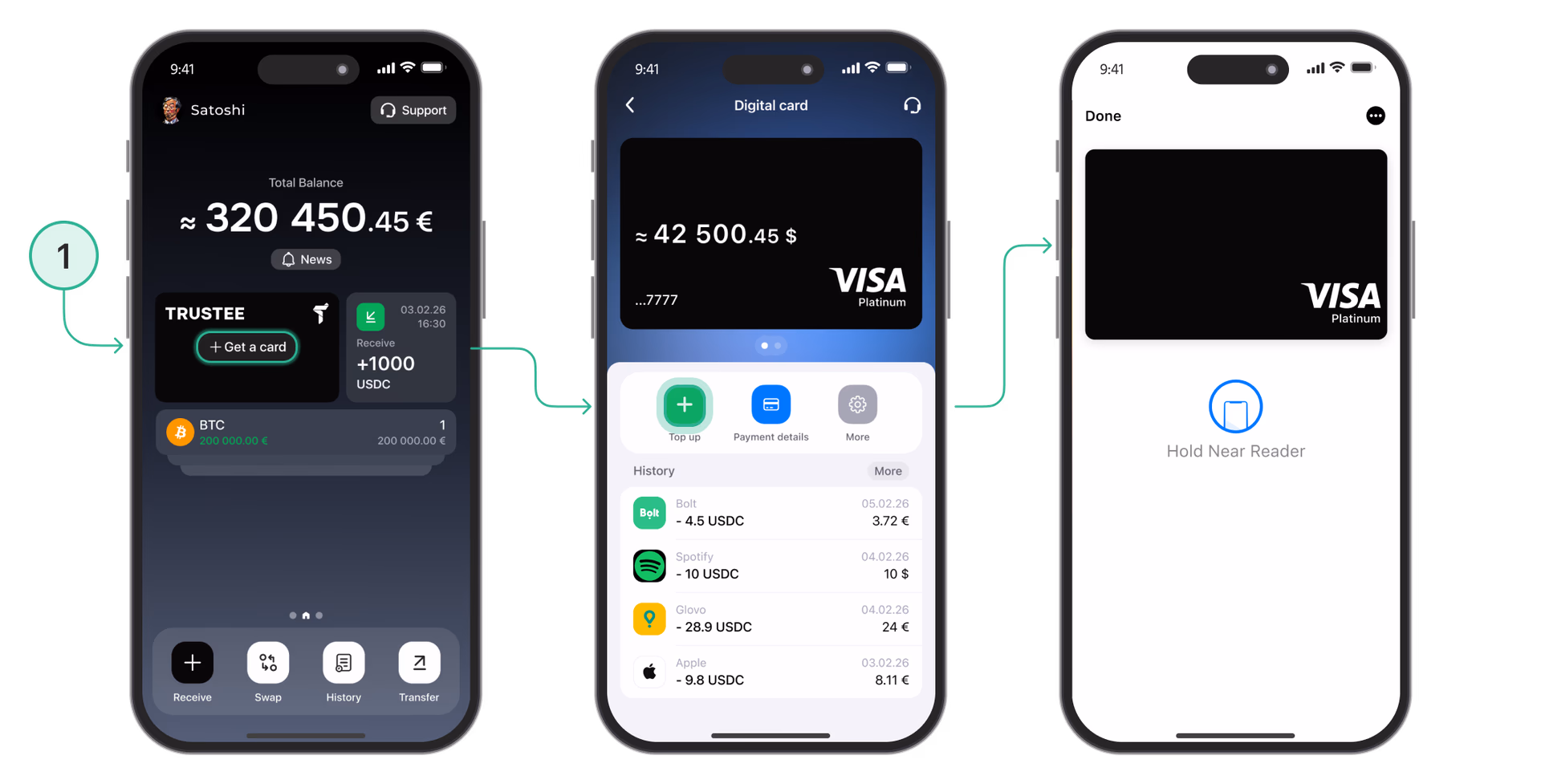 Crypto card in Trustee Plus: 3 steps — issue the card, add to Apple Pay/Google Pay, and top up in USDC
