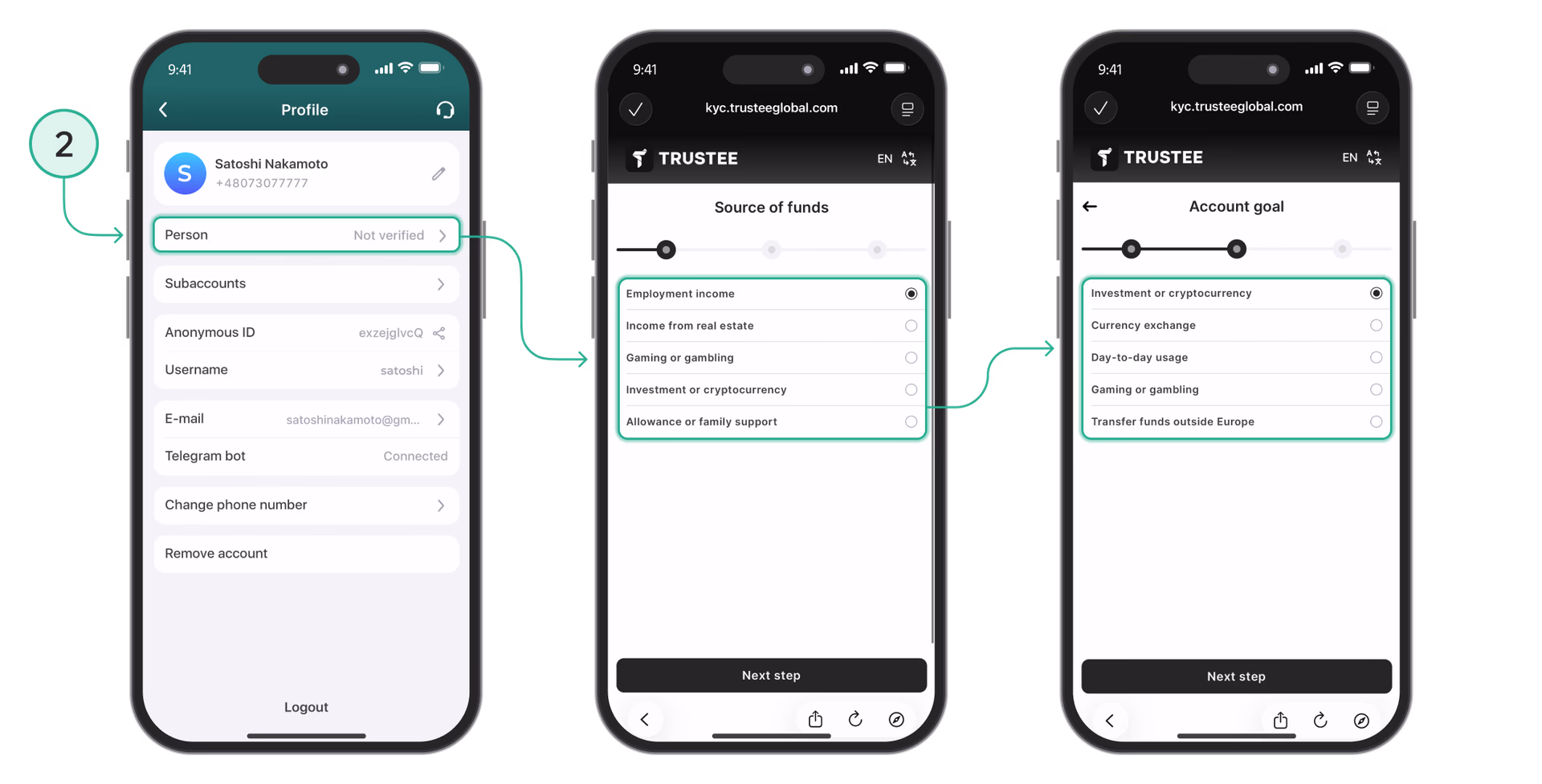 Trustee Plus verification for paying for Glovo delivery with crypto