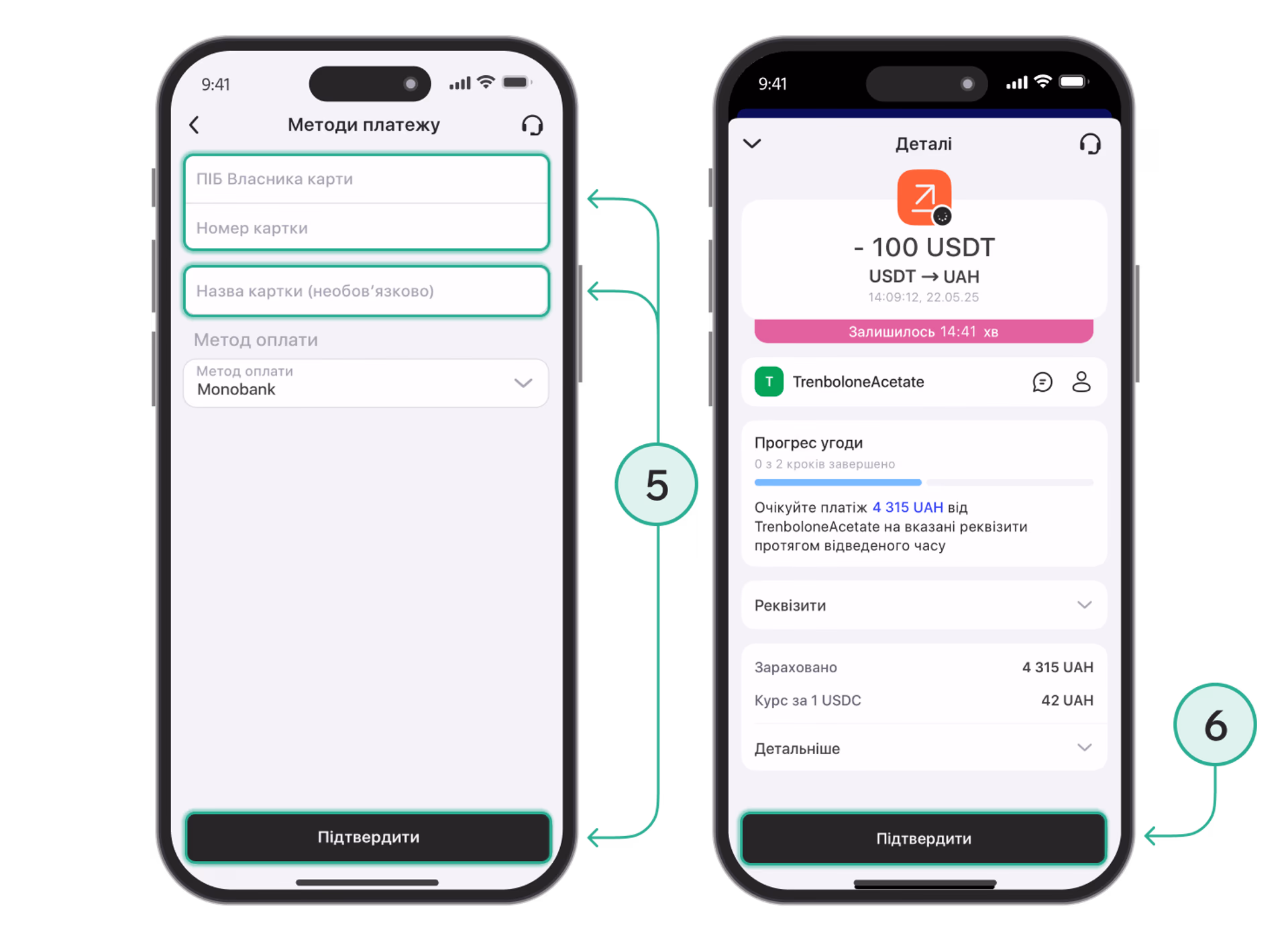 P2p Usdt Uah Step 3