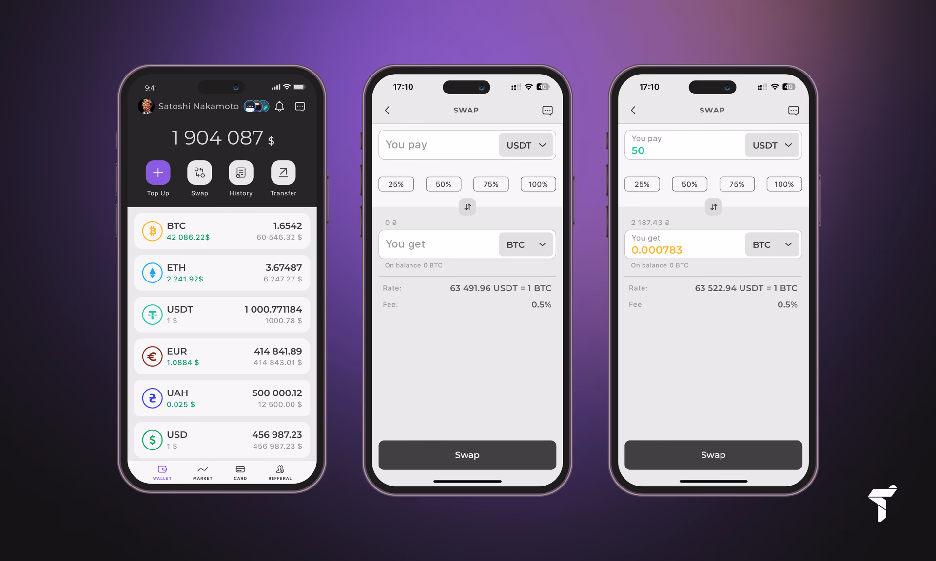 3   2. Як Обміняти Usdt На Іншу Криптовалюту 