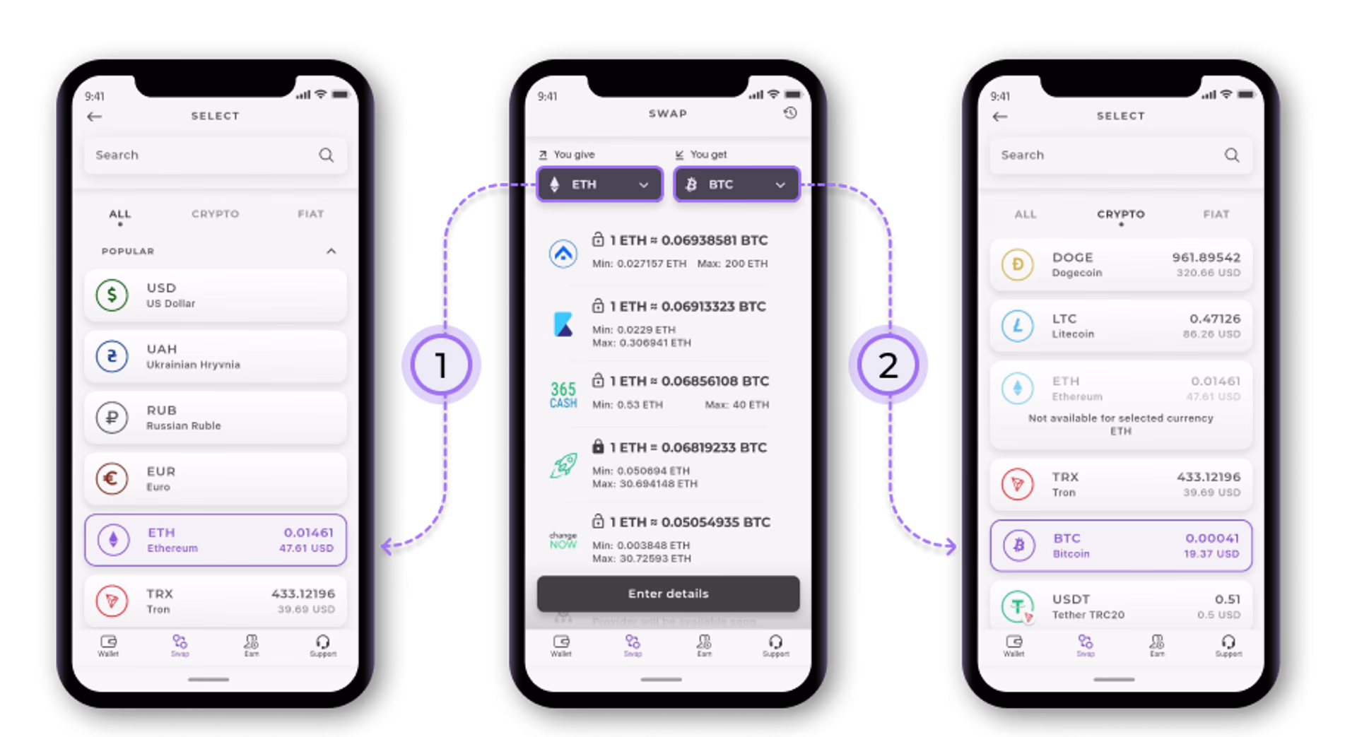 How to Swap One Cryptocurrency for Another 1