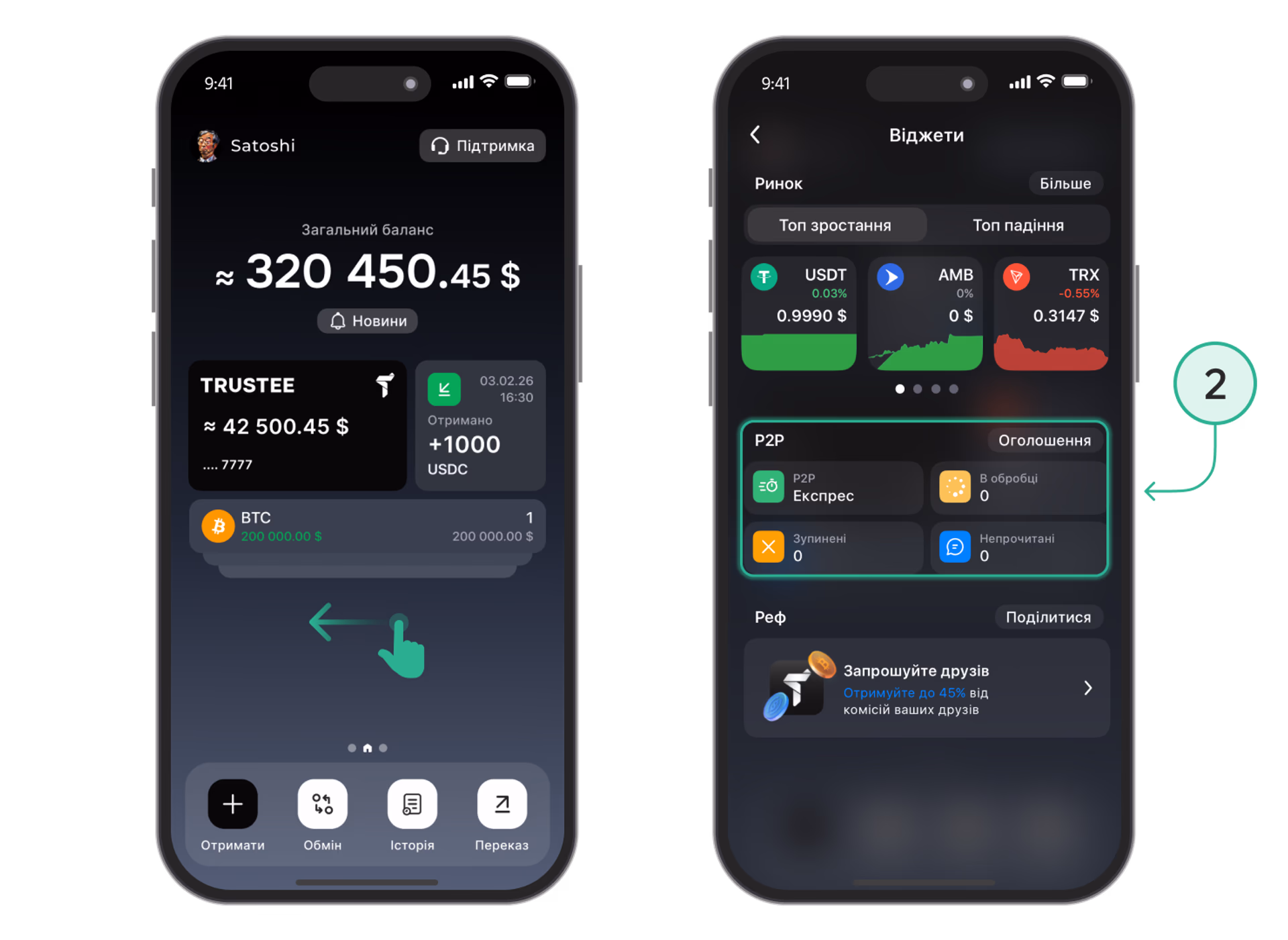 Transfer P2p