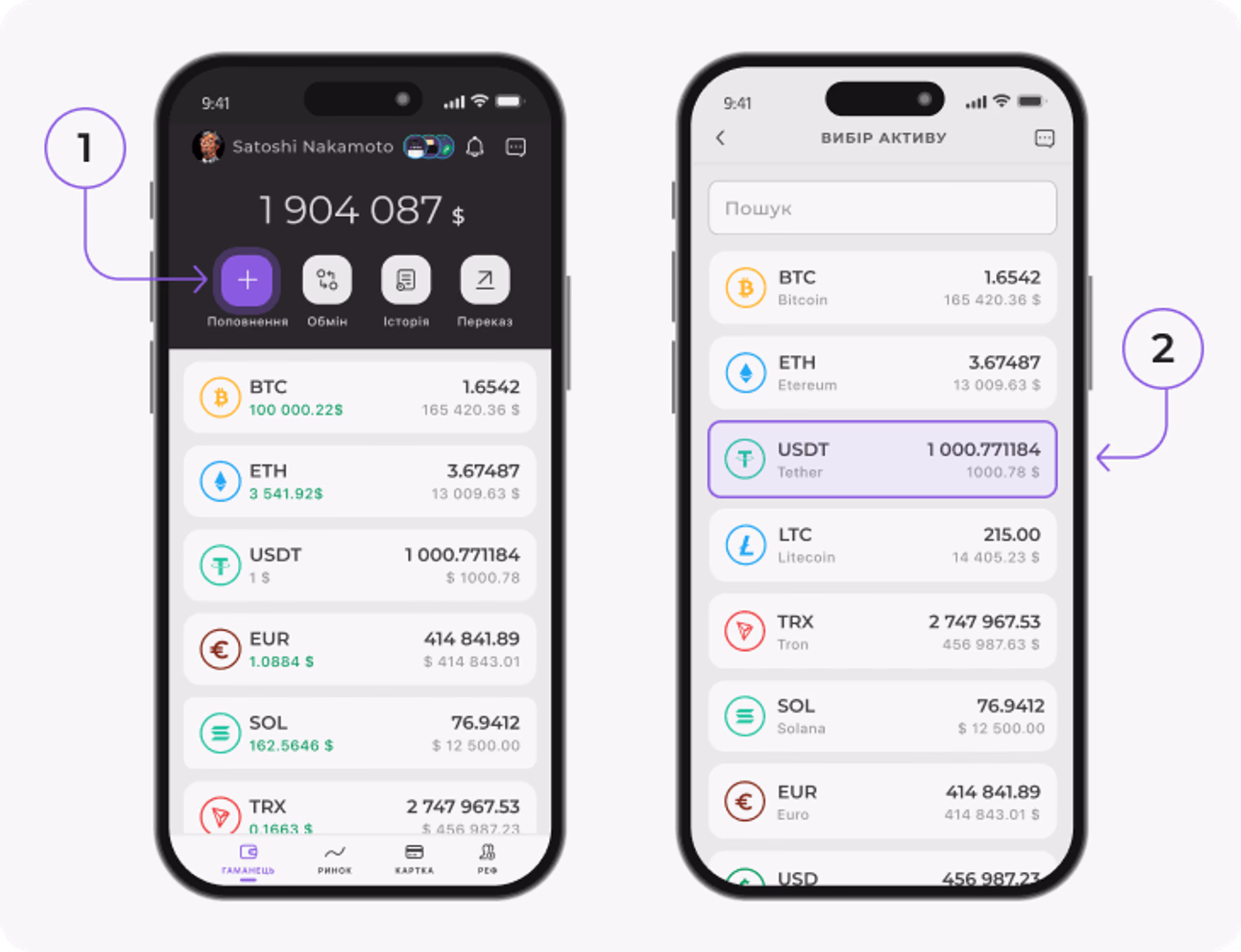 как купить USDT за гривну через P2P пополнение