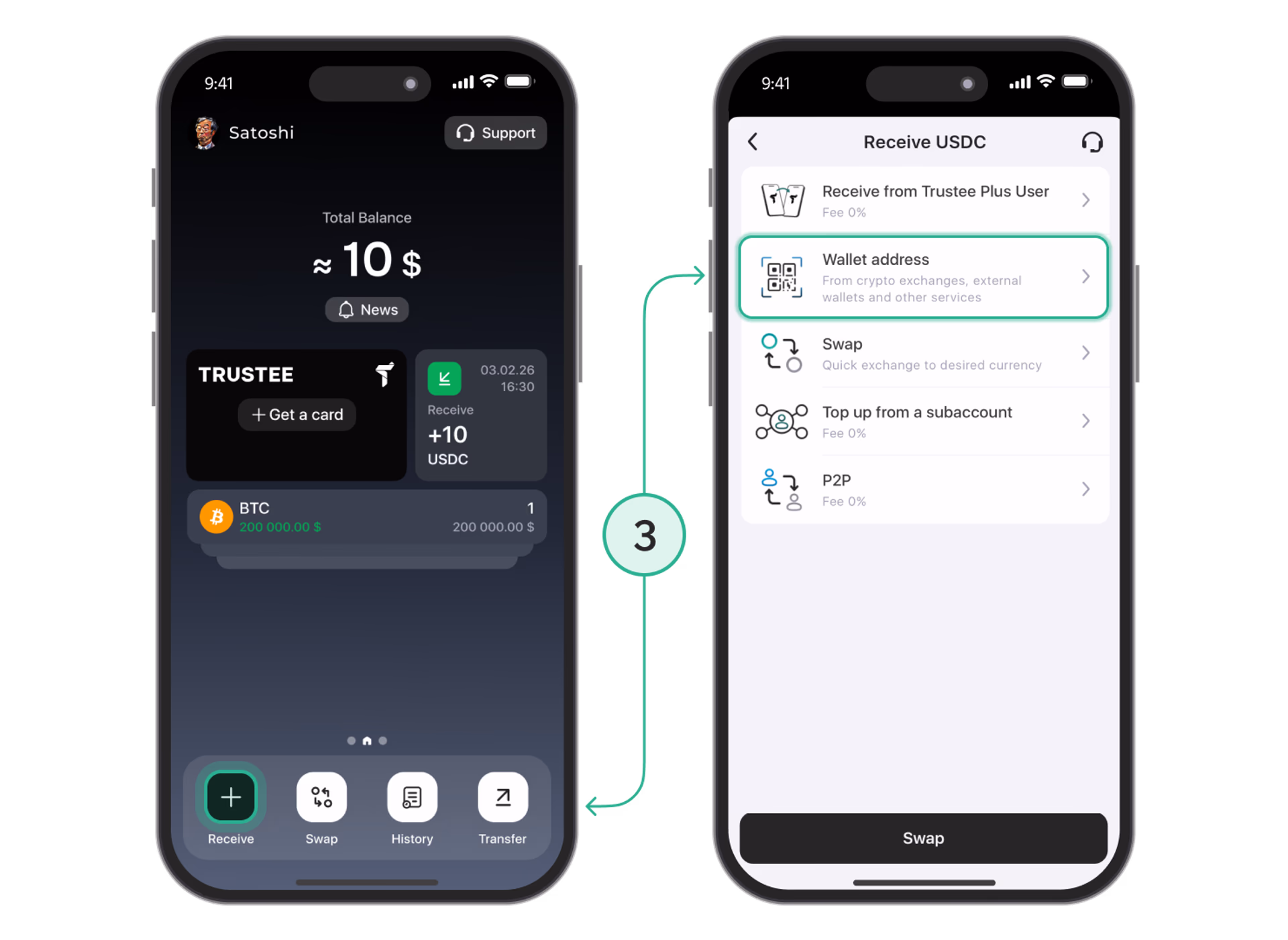 Top up USDC in Trustee Plus to fund a Google Ads crypto debit card