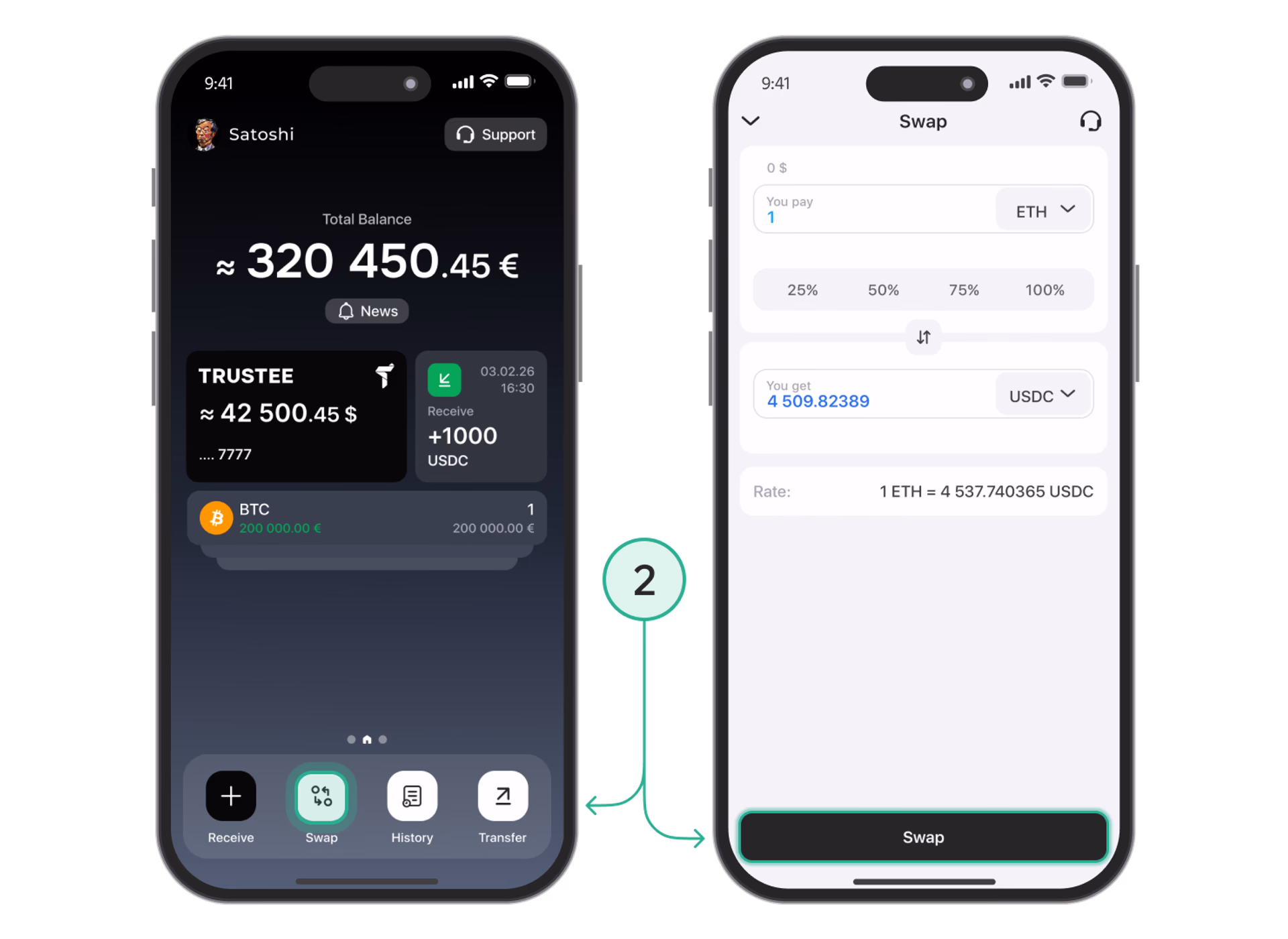 Swap BTC or ETH to USDC in Trustee Plus for Google Ads payments
