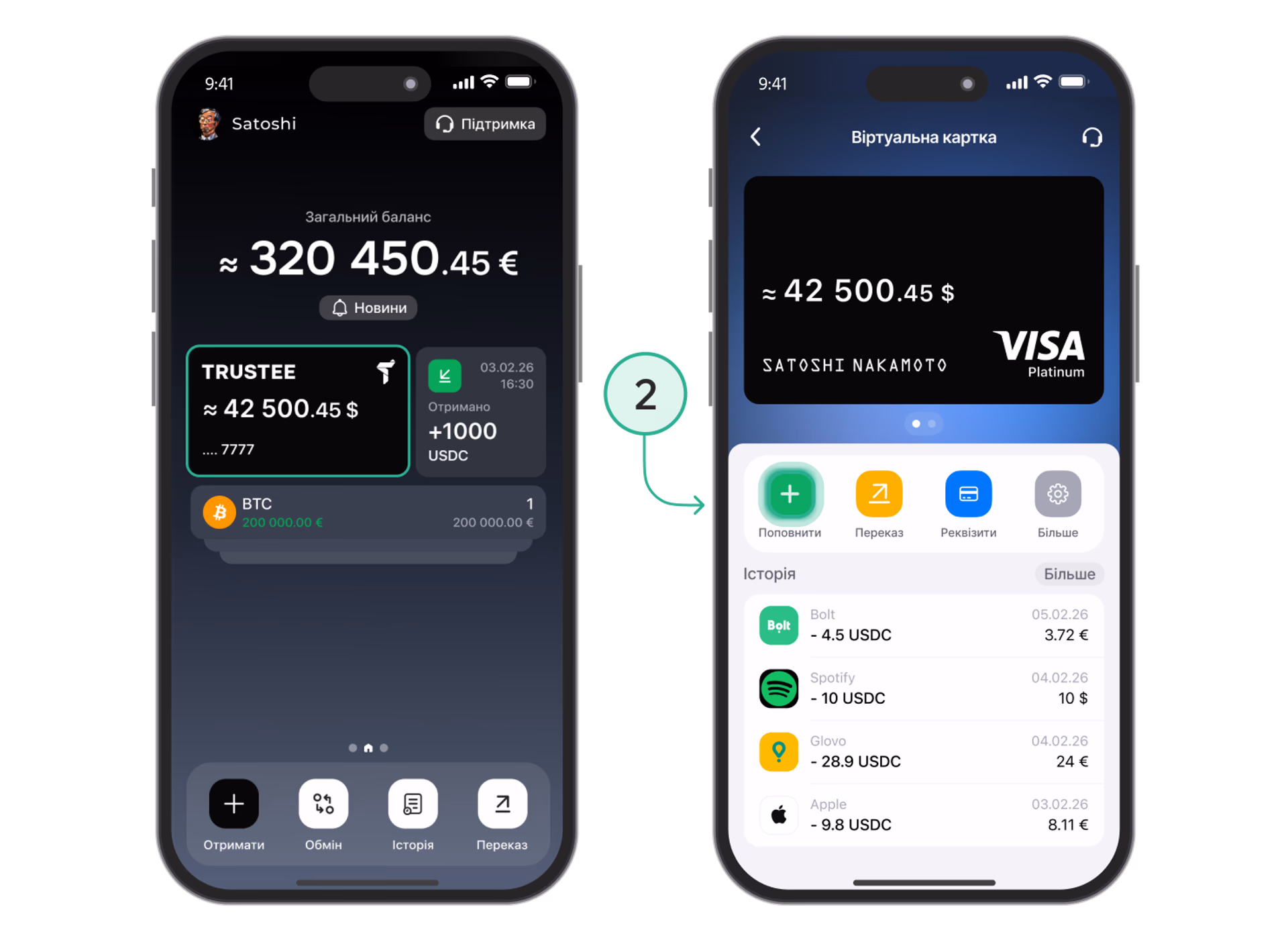 Usdt Top up Ua 1