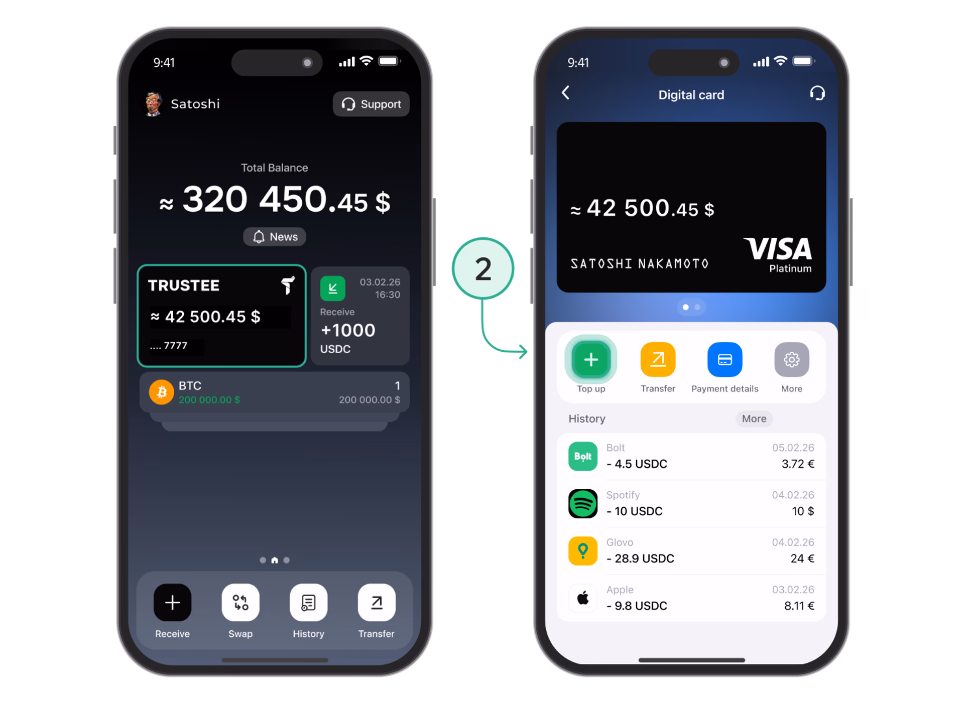 Usdt Top up En 1