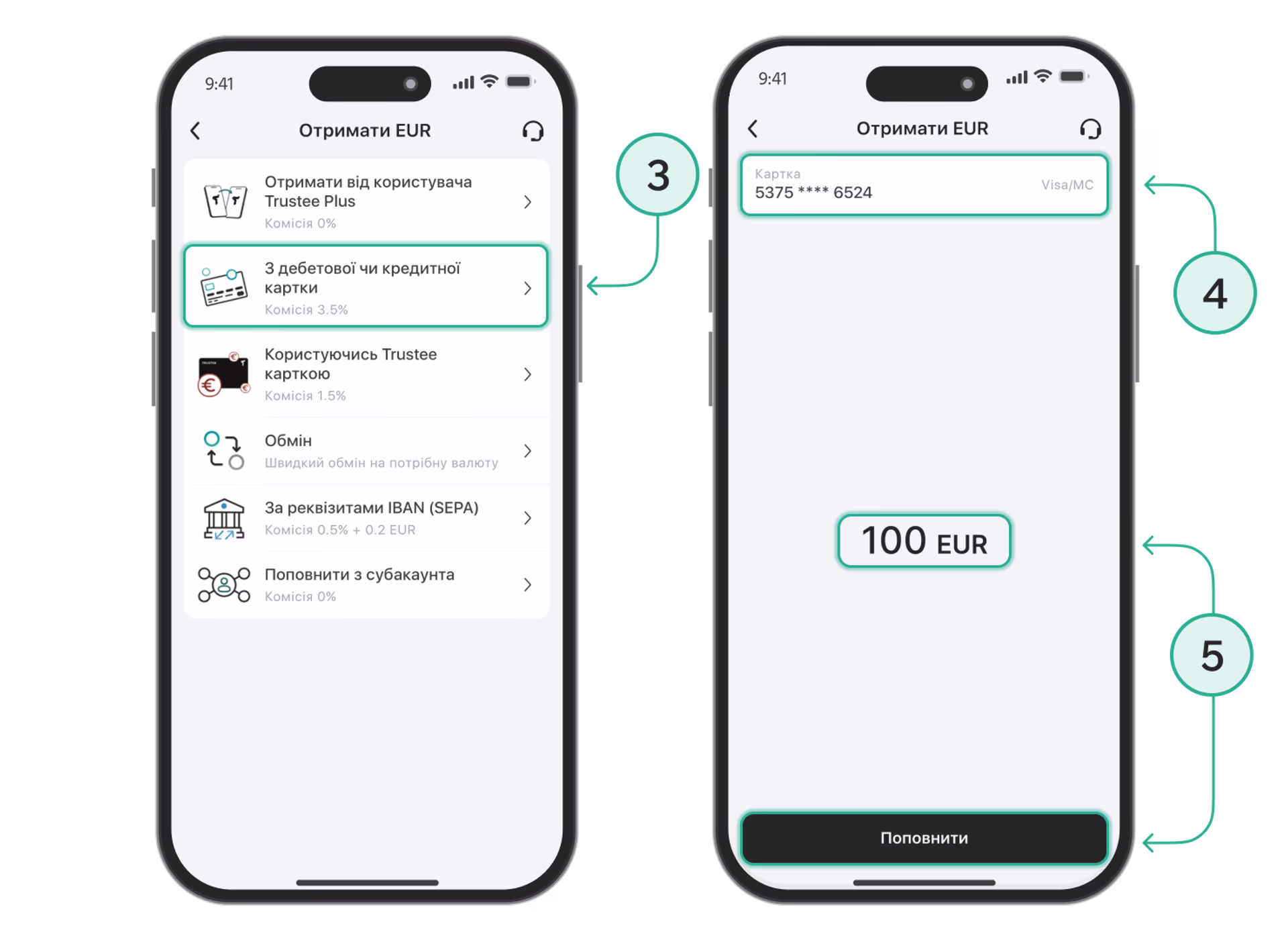 How to Top up Eur Ua 2