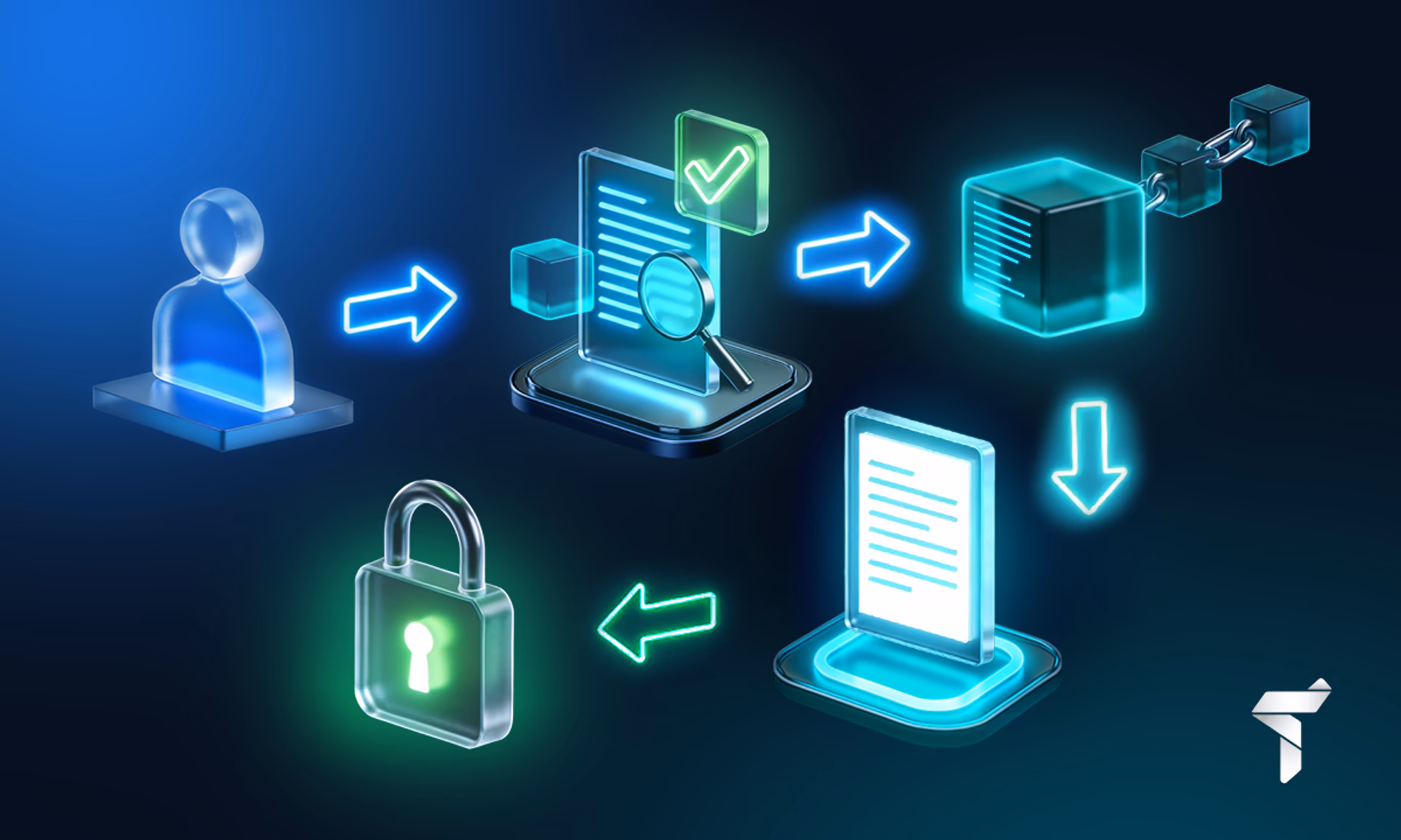 how smart contracts work on blockchain