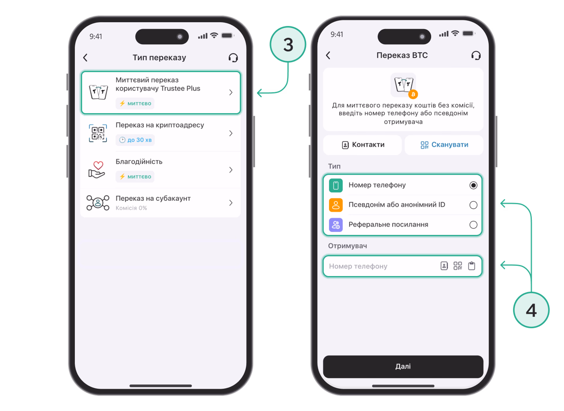How to Transfer to Another User Ua Step 2