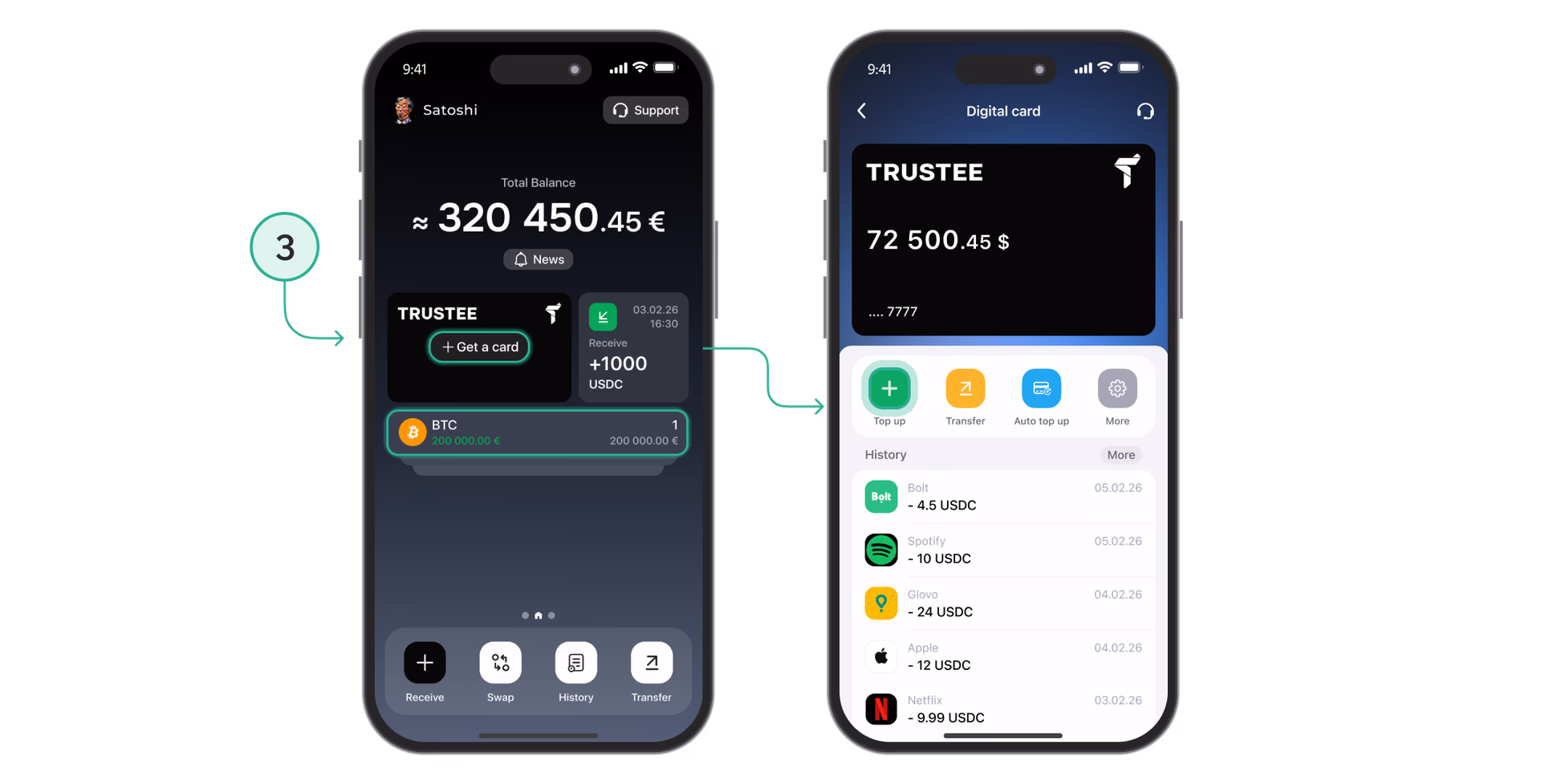 crypto wallet for paying for ChatGPT Plus with Bitcoin USDT USDC