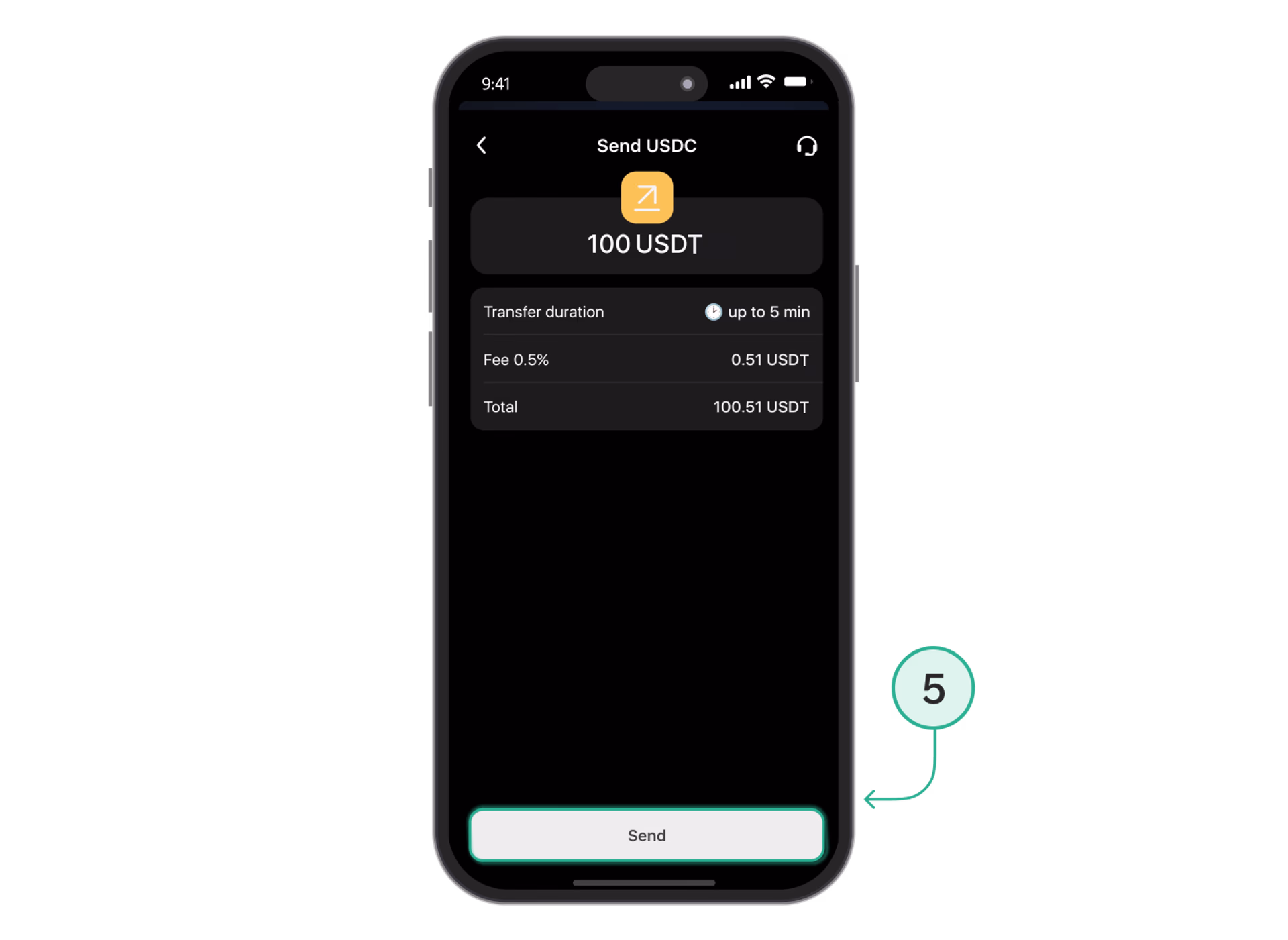 Usdt Top up En 3
