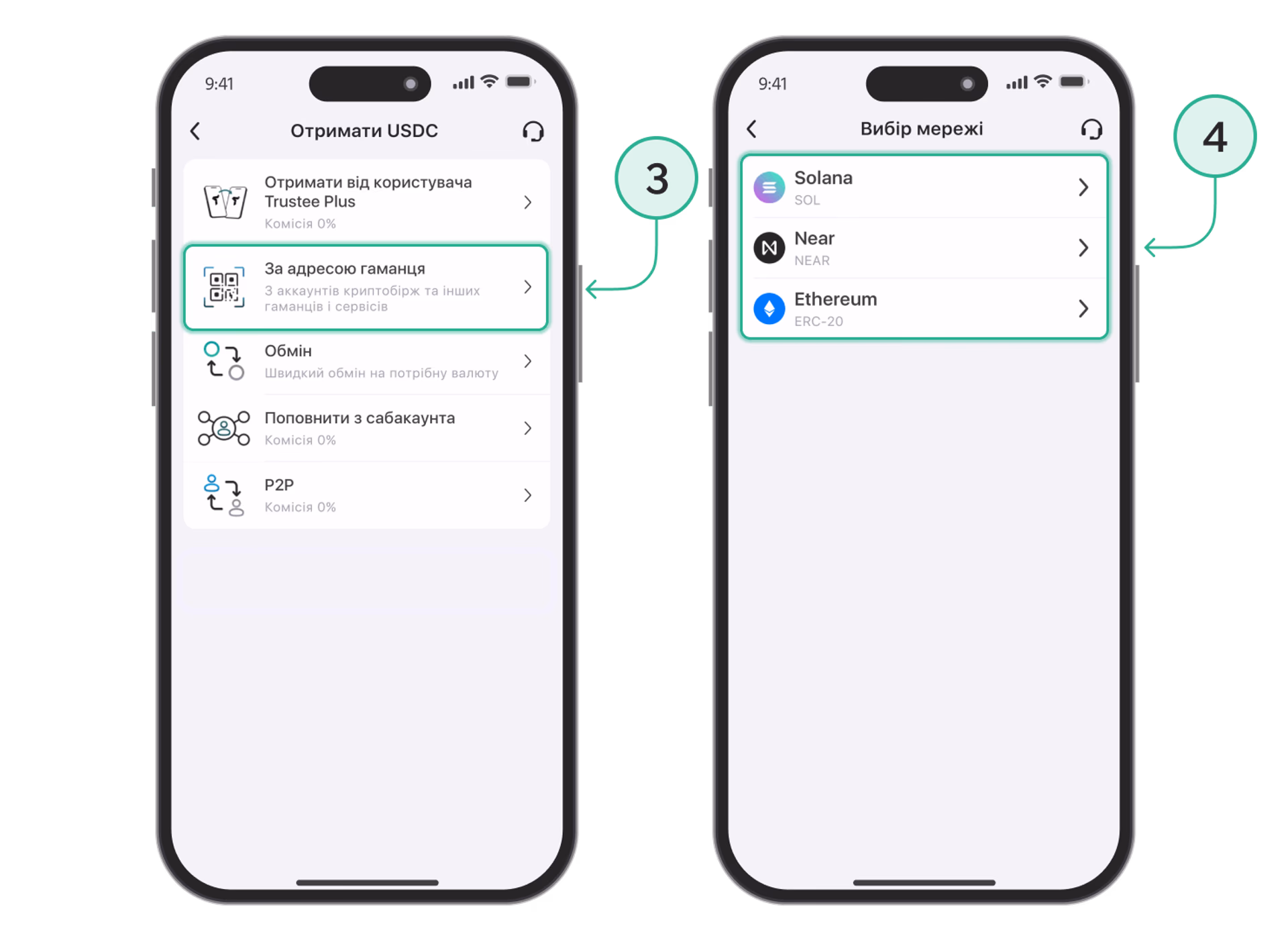 How to Top up Ua 2