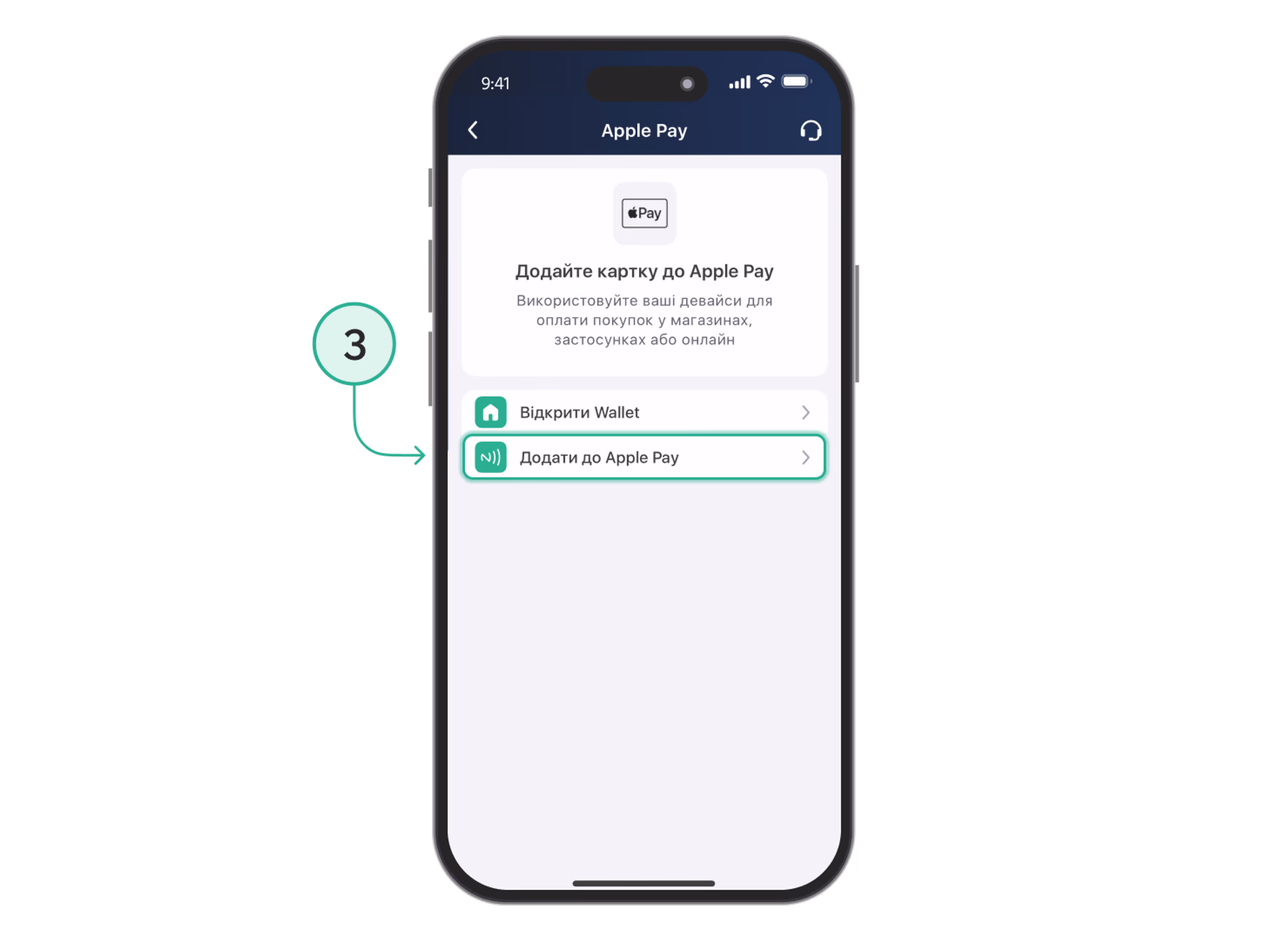 Yak Dodaty Kartu V Apple Pay 3