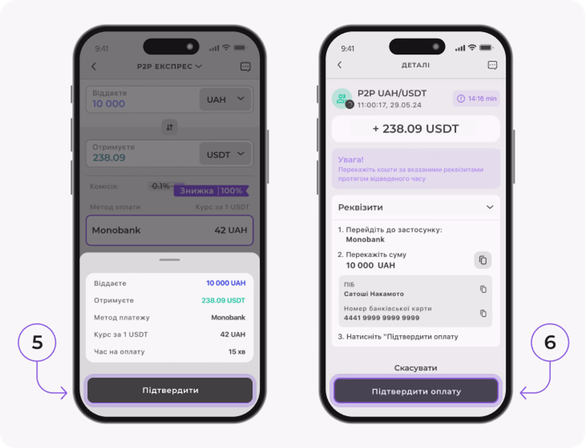 подтверждение оплаты при покупке USDT через P2P